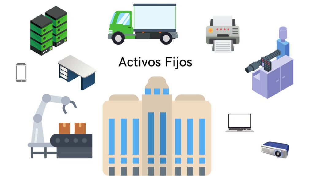 Activos Fijos